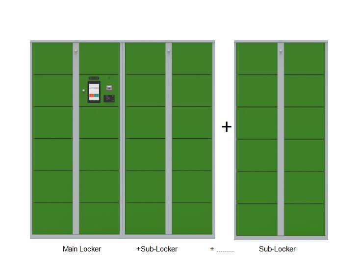 Sports Equipment Locker - ตู้ล็อกเกอร์อัจฉริยะสำหรับพนักงาน พร้อมระบบรักษาความปลอดภัยด้วยการจดจำใบหน้า สำหรับเก็บของส่วนตัว สำนักงาน โรงงาน และอุปกรณ์กีฬา