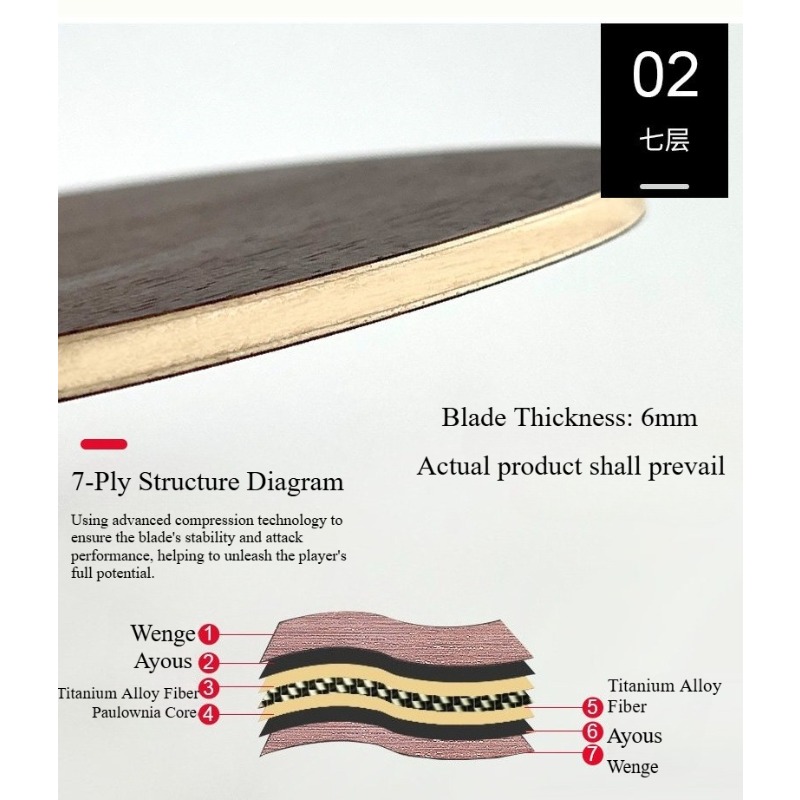 ไม้ปิงปองแบบจีน/ญี่ปุ่น 5 ชั้น - Table Tennis Paddle บทวิจารณ์และราคา